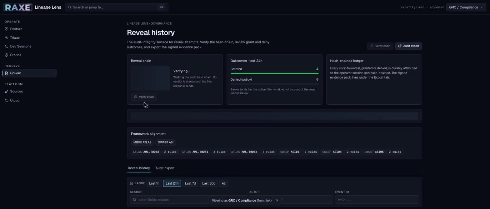 Govern view: hash-chained reveal ledger verified Intact
